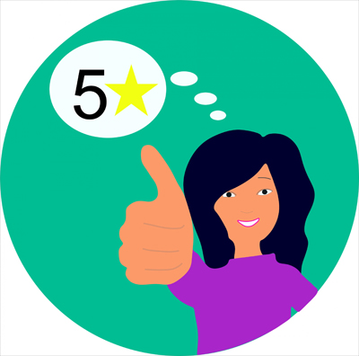 SweetSext Reviews From Members